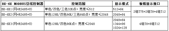 2007so太阳集团(中国)股份有限公司