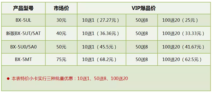 2007so太阳集团(中国)股份有限公司