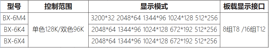 2007so太阳集团(中国)股份有限公司