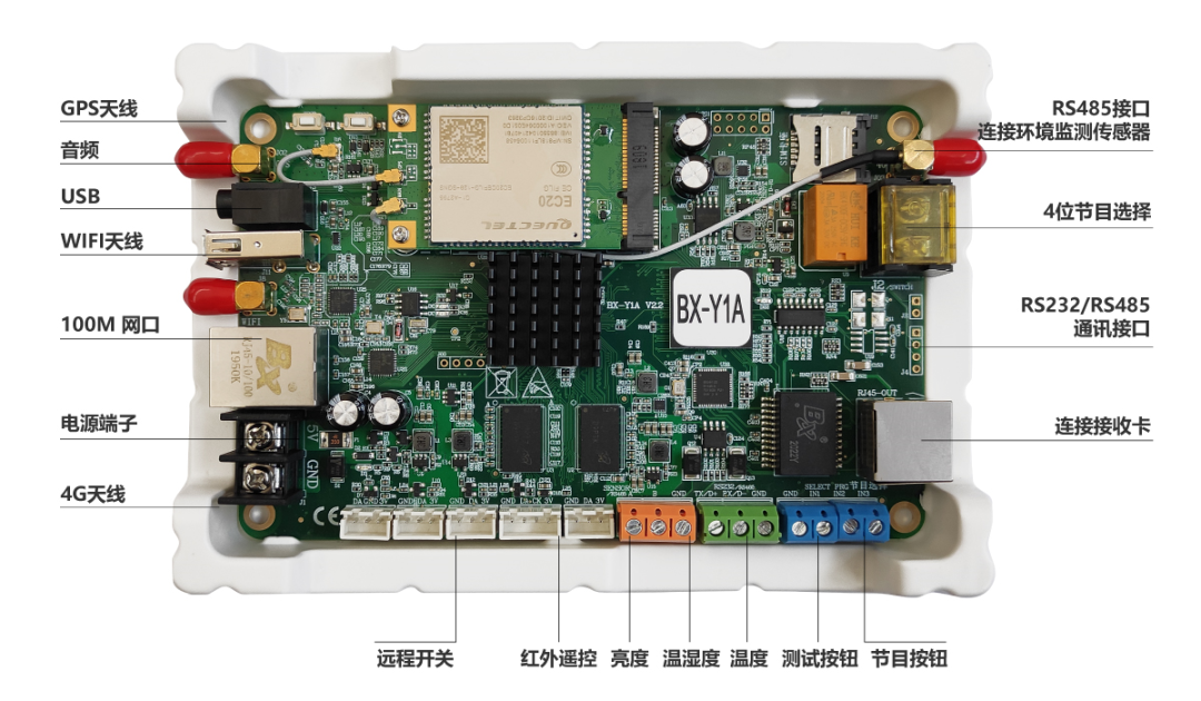 2007so太阳集团(中国)股份有限公司