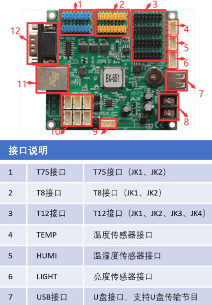 2007so太阳集团(中国)股份有限公司